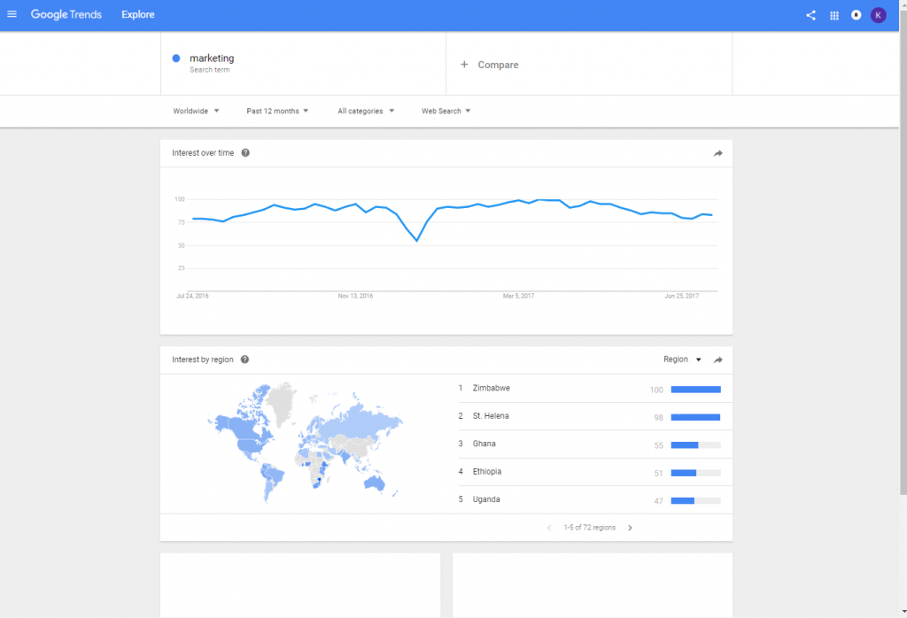 google-trends-1